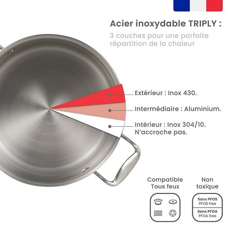  Brigade - Faitout en acier inoxydable 24 cm