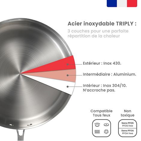  Brigade - Sauteuse en acier inoxydable 28 cm