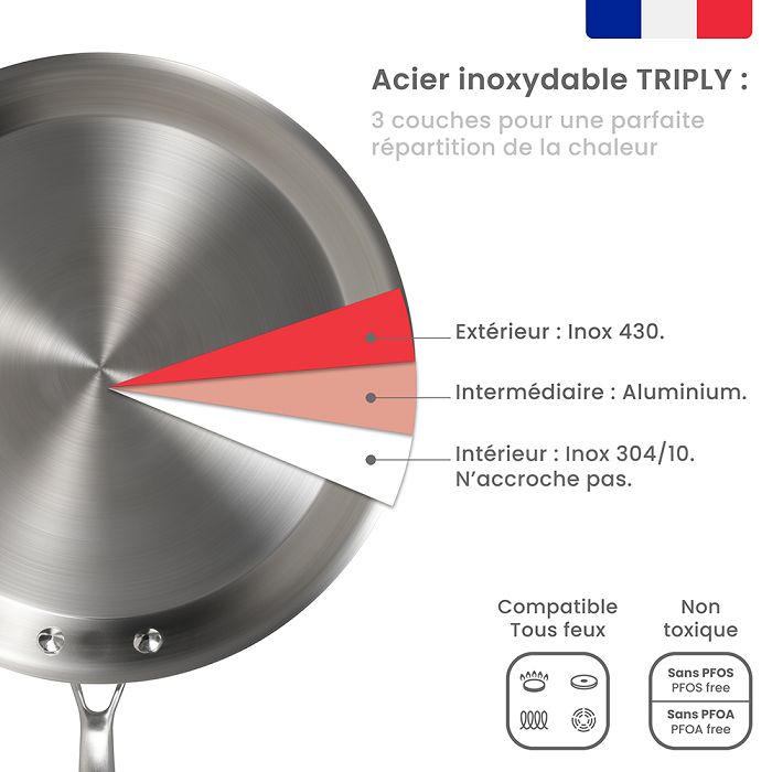  Brigade - Crêpière en acier inoxydable 28 cm