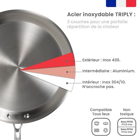  Brigade - Crêpière en acier inoxydable 28 cm