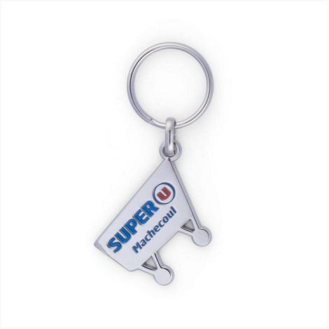 Porte-clés email