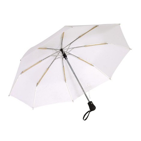 Parapluie pliable