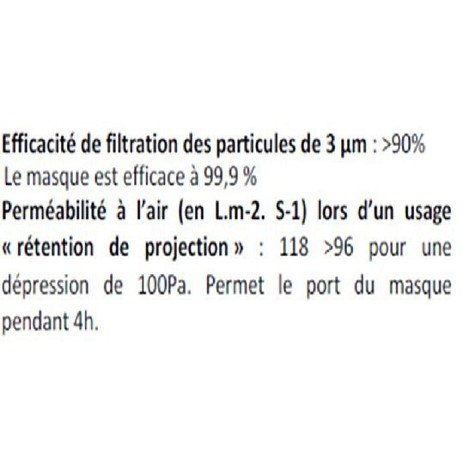 Masque en tissu 4 couches