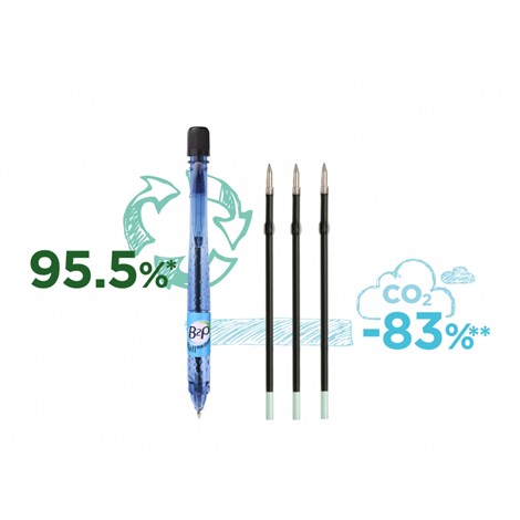 Stylo fabriqué à partir de bouteilles