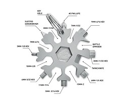 Outil multi fonctions 