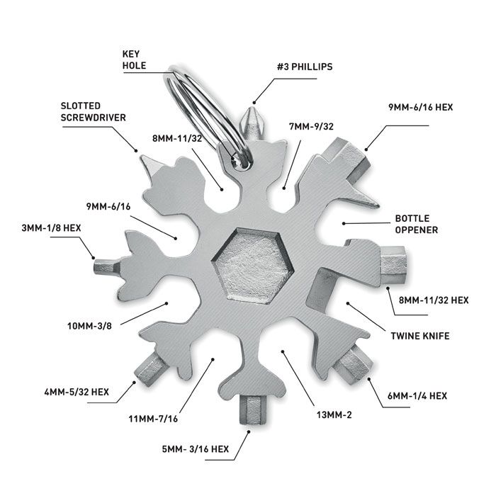  Outil multi fonctions 