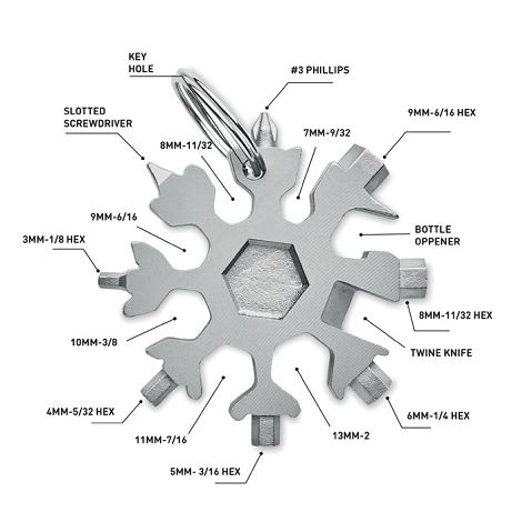  Outil multi fonctions 