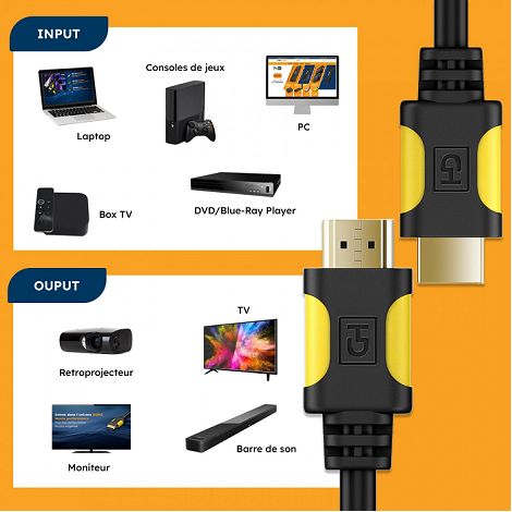 Câble HDMI ClassicHD 1.4 - 40M - Amplifié