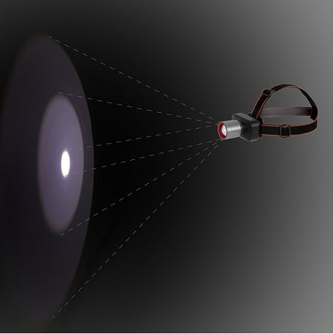  Lampe frontale - Noir